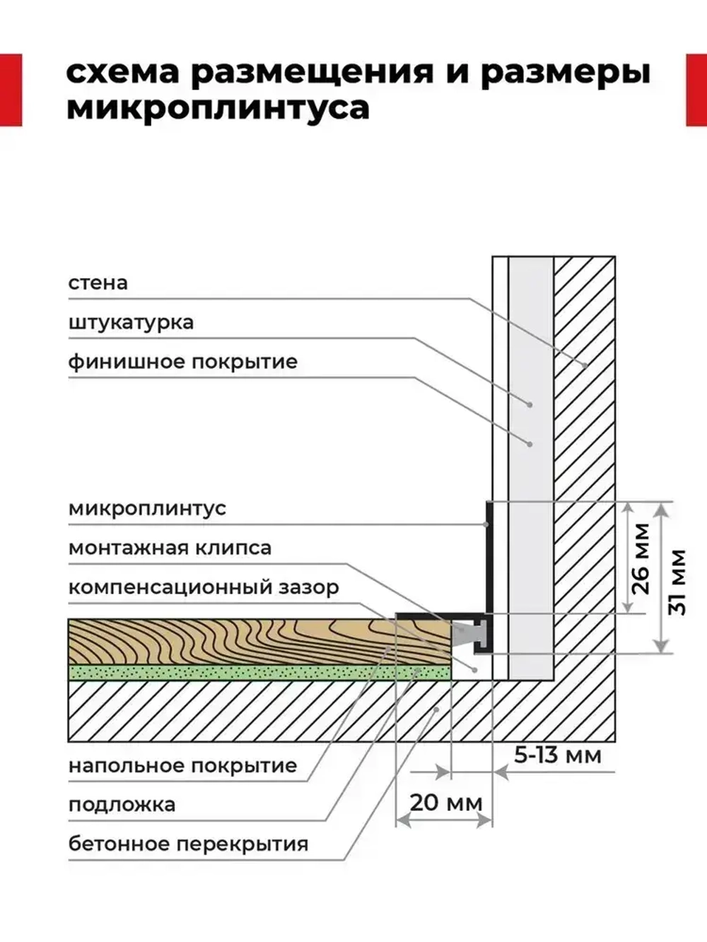 Плинтус напольный скрытый алюминиевый анодированный щелевой черный (микроплинтус) 31х20х2000мм