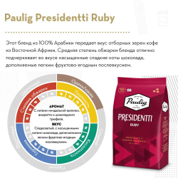 цена Кофе в зернах Paulig Presidentti Ruby, 1 кг (Паулиг)