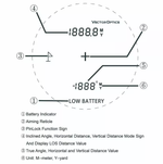 Дальномер лазерный Paragon 6x25 Gen.II Range Finder, Vector Optics