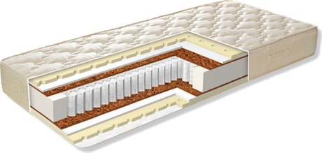 Матрас Актив Моллис TFK256 кокос20+орто20+латекс20