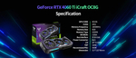 Видеокарта Maxsun MS-RTX4060Ti (iCraft OC8G S0)