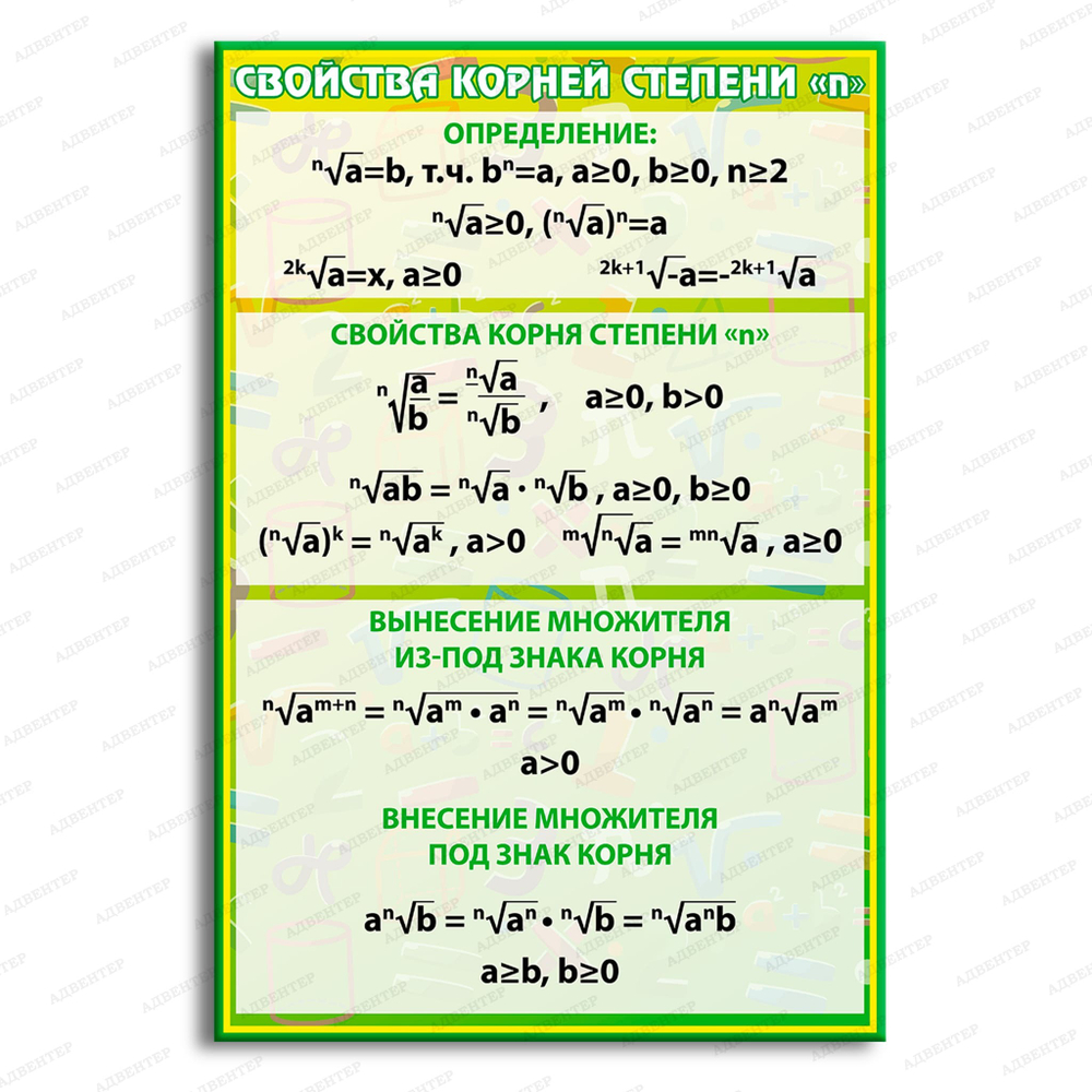 Стенд Свойства корней степени n 1009