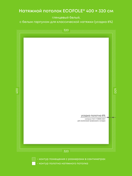 Натяжные потолки 12.8 м2, 2.3 м2, 2.3 м2