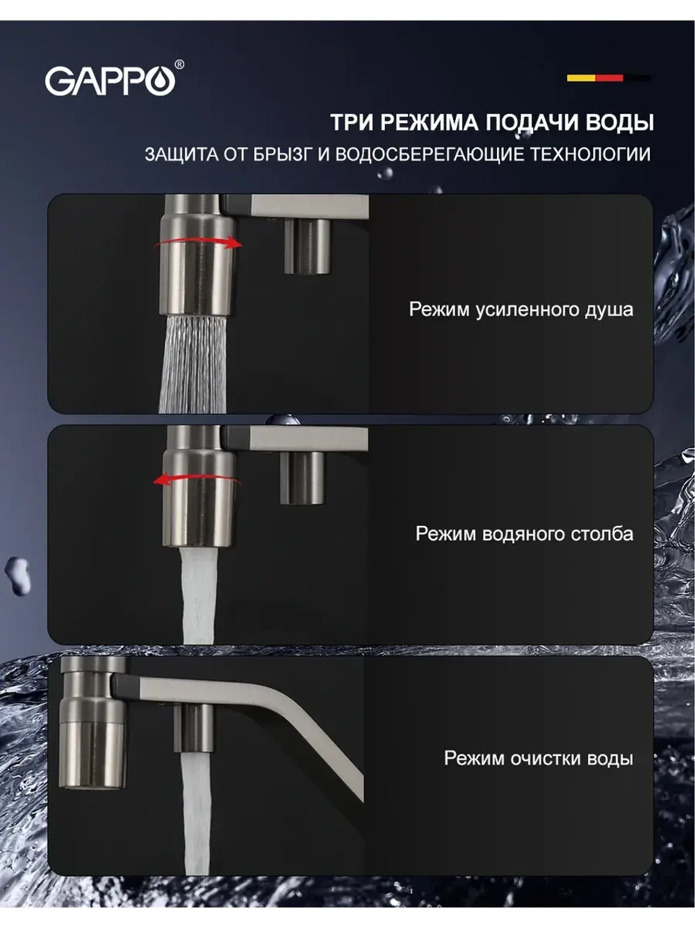 Смеситель для кухни с подключением к фильтру Gappo G4395-69