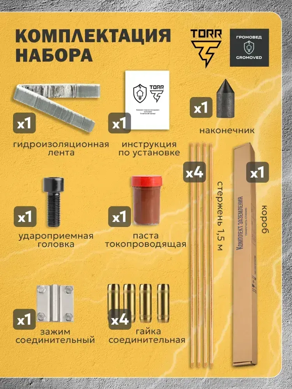 Заземление комплект для дома 6 метров, омедненная сталь 14мм, модульно-штыревой набор для монтажа