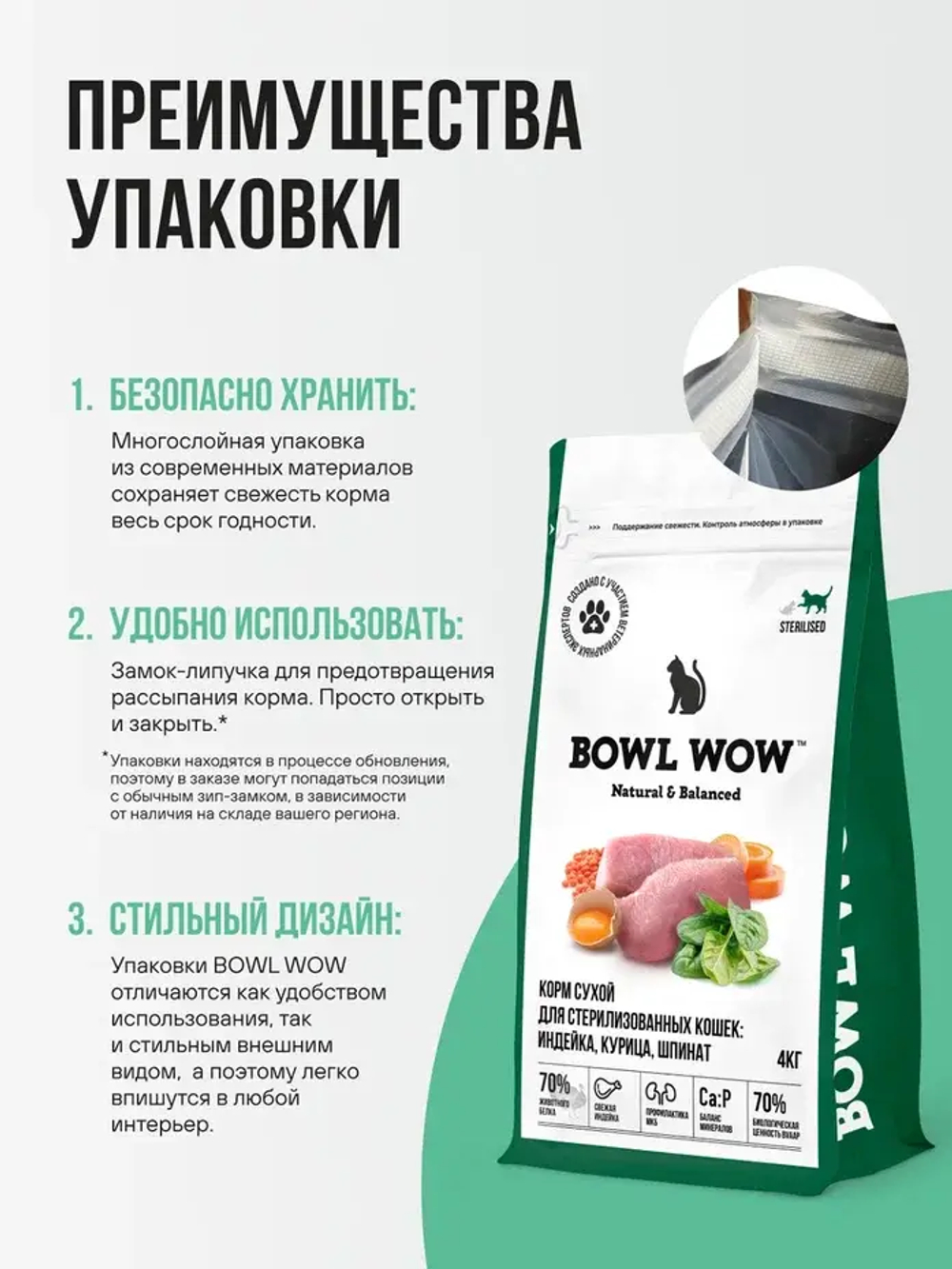 Сухой корм для стерилизованных кошек с индейкой, курицей и шпинатом BOWL WOW 4кг