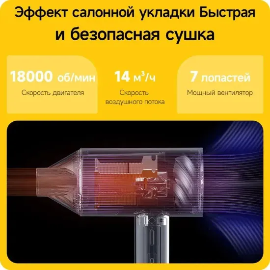 Фен для волос Deerma DEM-CF15W, синий