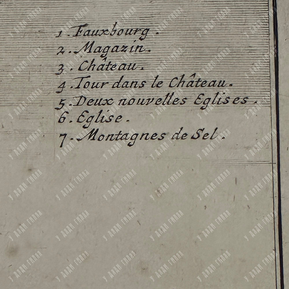 Ван дер Аа Питер. Астрахань. Гравюра на меди. Амстердам, 1696