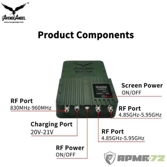 Антенна AvengeAngel StarShip для FPV дронов.