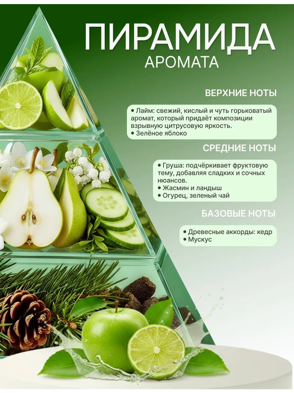 Набор для кудрявых волос