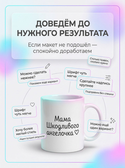 Кружка с фотографией, своим принтом и надписью на заказ