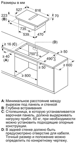 Электрическая варочная панель Bosch PXX875D67E