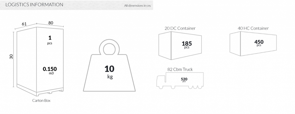 Модуль дополнительный для дивана Siesta Contract Monaco Lounge Extension Part, антрацит