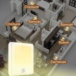 Ночник светодиодный в розетку ,детский ночник, Квадрат с датчиком освещенности,темный свет
