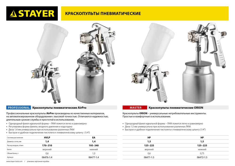 STAYER ORION S, 1.5 мм, пневматический краскопульт с нижним бачком (06472-1.5)