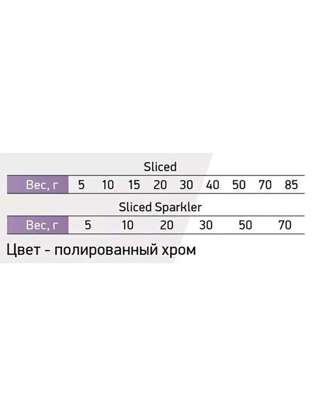 Блесна для рыбалки SLICED, 10г, колебалка