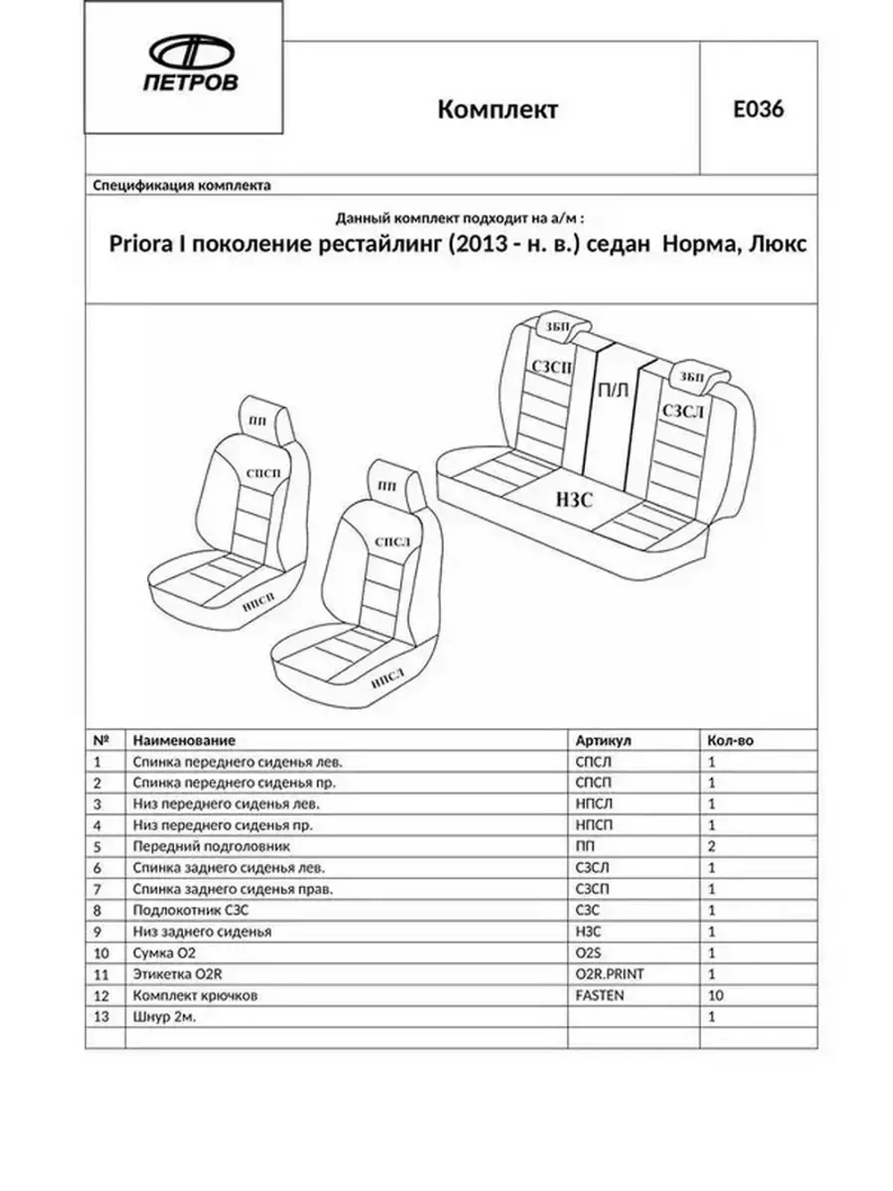Чехлы на Приору Седан (2013-2018)