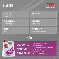Синтетическое моторное масло ВМПАВТО 5W-40 API SN/CF A3/B4, 4 литра канистра