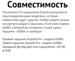Правый наушник AirPods Pro (R) A2083