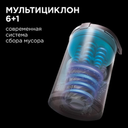 Пылесос Redmond RV-C337