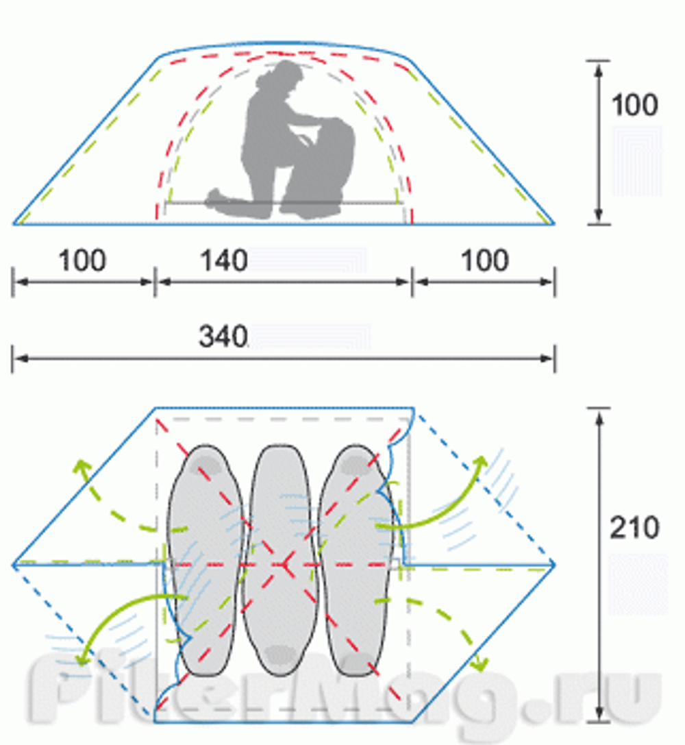 Палатка Alexika Rondo 2 Plus