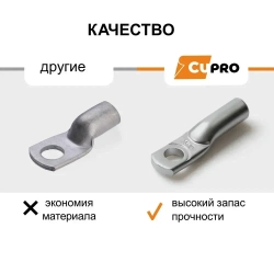 Кабельный наконечник ТМЛ 16-8-6 (5 шт) медный луженый КЗОЦМ