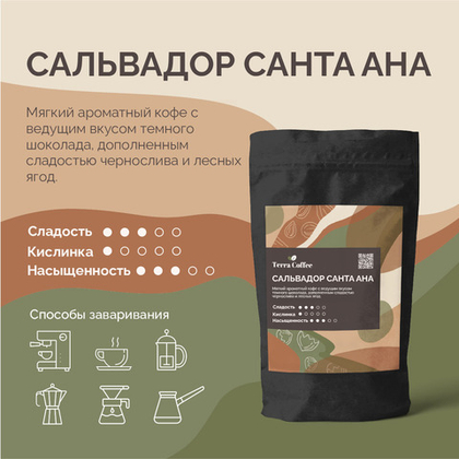 Сальвадор Санта Ана