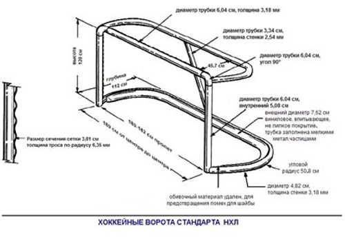 Ворота хоккейные игровые S-101