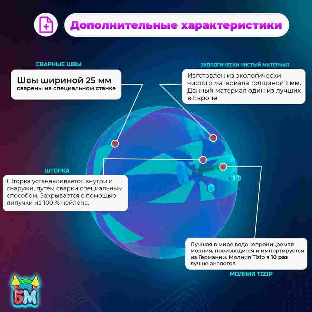 Аттракцион Водный шар ПВХ «Розовое сияние» 1.5*1.5*1.5 м