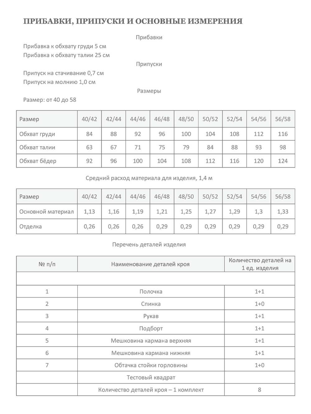 Бомбер МИА
