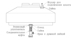 Ёмкость для душа  210л Политим 210 л. прямоугольный (950x950x400см;черный) - арт.560737