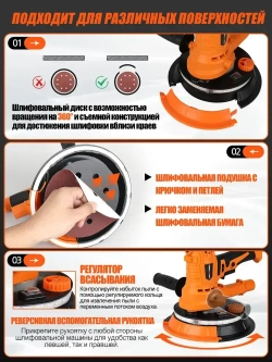 Шлифовальная машинка для стен и потолков Luxotron, 900Вт, 1400 - 2700 об/мин, 12 штук шлифовальных бумаг, 4 м сетевой шнур, LED