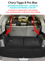Коврики ЭВА в багажник для Chery Tiggo 8, 8 pro и 8 pro Max (18-н.в.)
