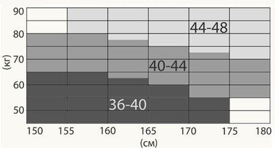 Блестящие колготки с серебристым рисунком в елочку (Размер: 40-44) (Цвет: серый)