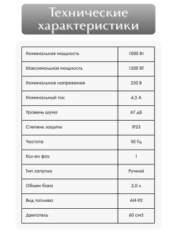 Генератор бензиновый инверторный FLEXGEN FG1200i