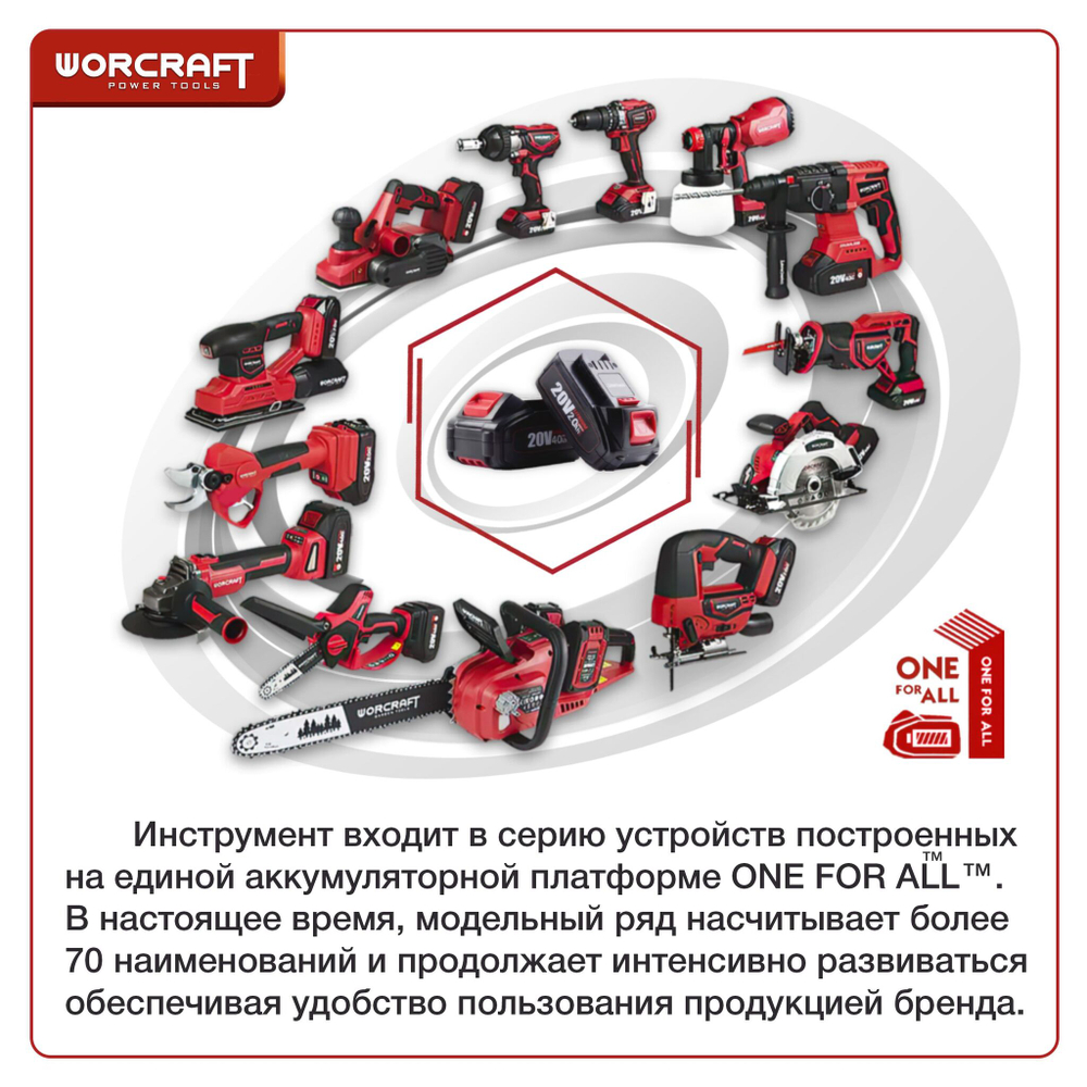WORCRAFT Фен строительный аккумуляторный 400Вт, 200л/мин.