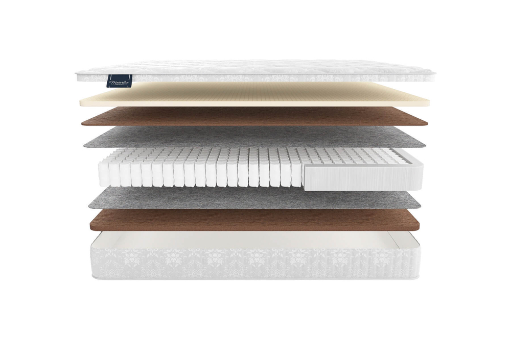 Матрас MaterLux SUPREME MAXI