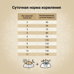 Сухой корм CRAFTIA HARMONA для взрослых кошек из утки и индейки 4,5 кг