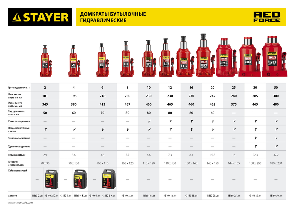 STAYER RED FORCE, 2 т, 181 - 345 мм, бутылочный гидравлический домкрат, Professional (43160-2)