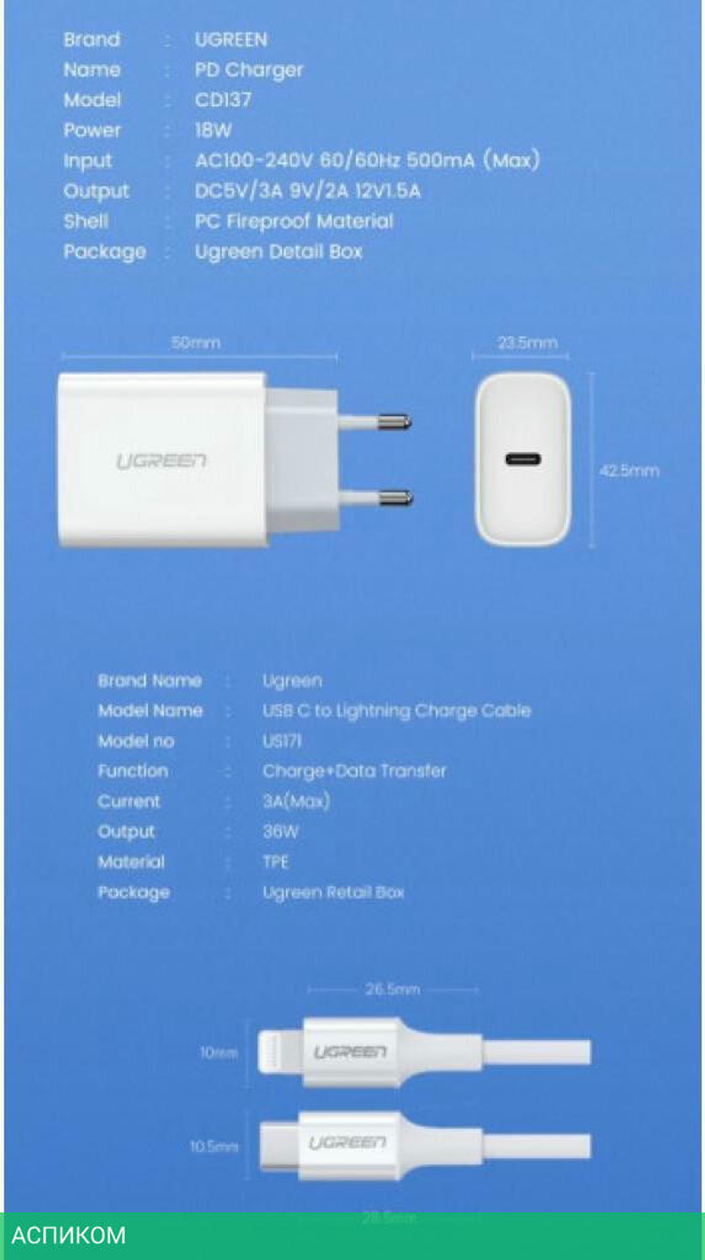 Сетевое зарядное устройство UGREEN CD137-60450 White (60450)