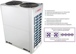 Наружный блок VRF системы Bosch AF5300A 50 C-3