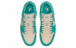 Кроссовки Jordan Air Jordan 1 Low (Женская размерная сетка)