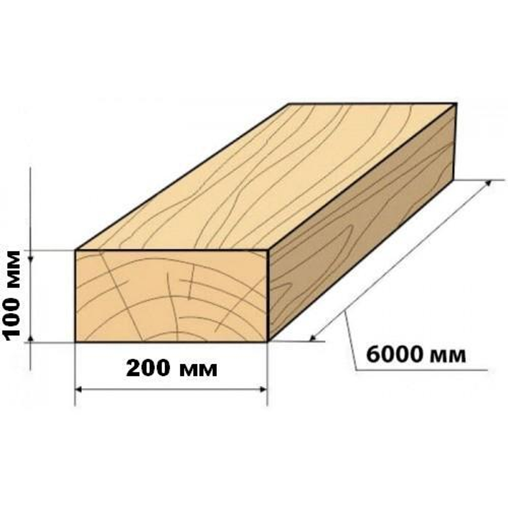 Нестроганный обрезной брус 1 сорта