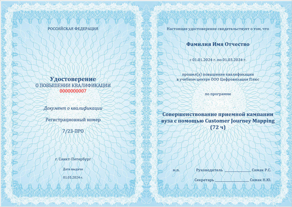 Совершенствование приемной кампании вуза с помощью Customer Journey Mapping