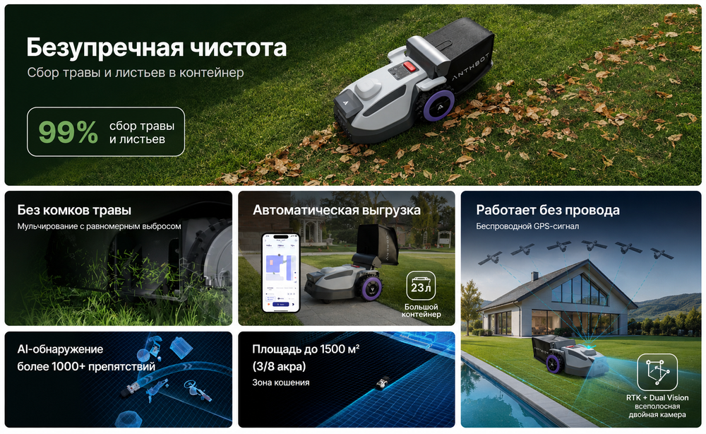 Робот-газонокосилка ANTHBOT N8 RTK-GPS с травосборником и системой 4-в-1 для участков 500–1500 м² (5–15 соток)