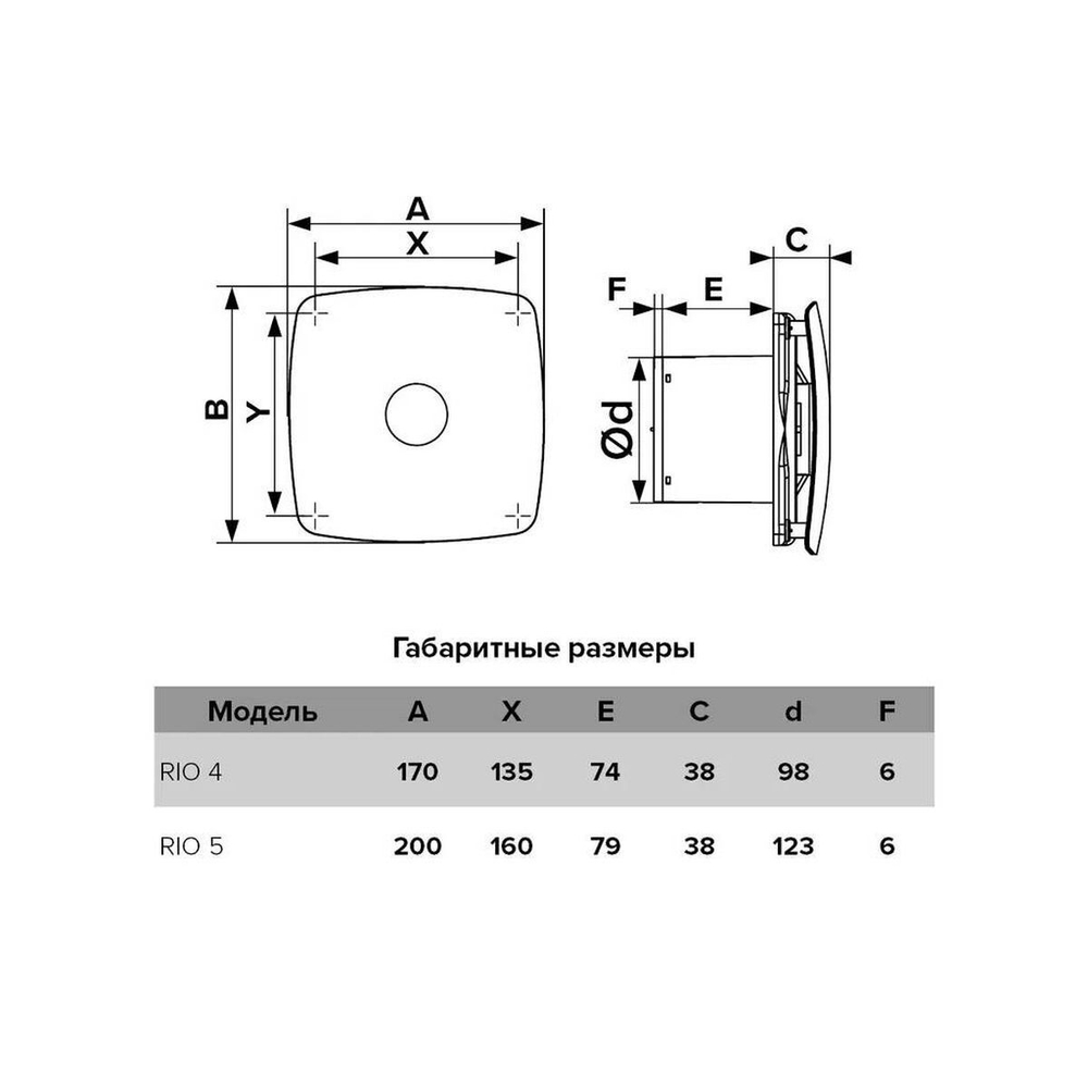 Вентилятор вытяжной настен, Эра, d100 мм, 14 Вт, 100 м3/ч, черн мат, RIO 4C Matt black