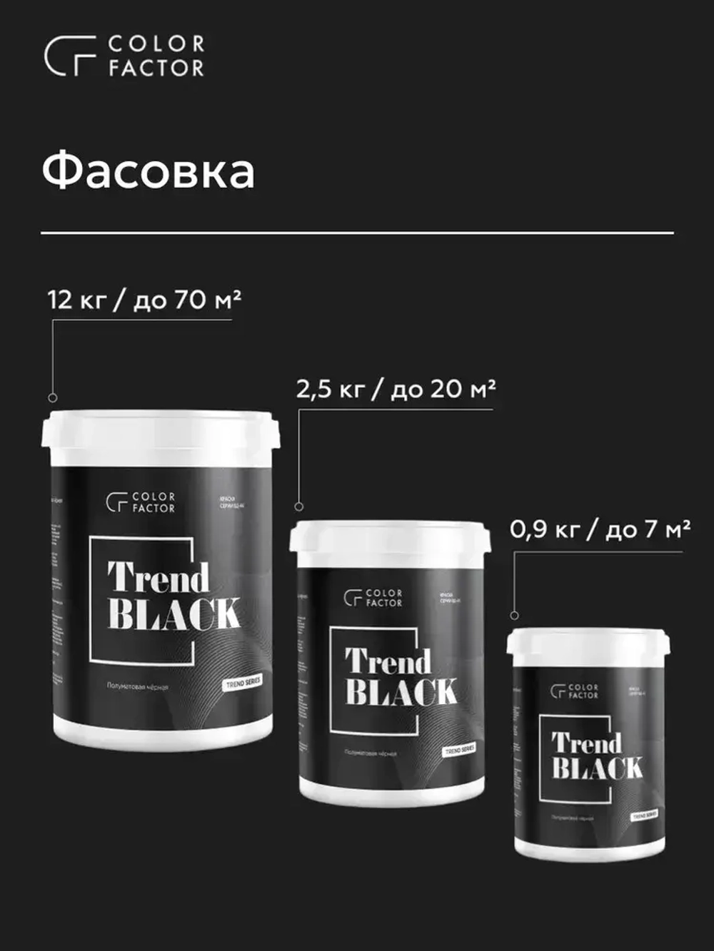 Краска для стен и потолков ЧЕРНАЯ TREND BLACK (0,9 кг) акриловая, моющаяся, по бетону, по дереву и ОСБ, по загрунтованному металлу, для мебели, для стен