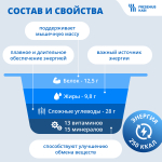 Фрезубин крем: пралине