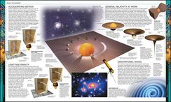 Universe: The Definitive Visual Guide