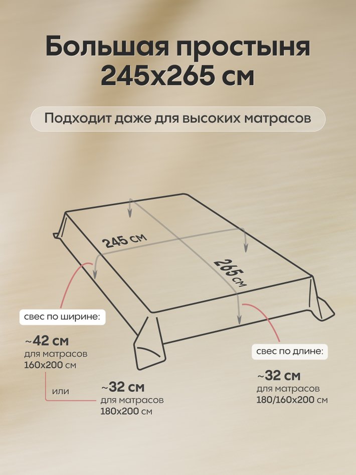 Комплект Сатин-Жаккард Тессоро «Вечерний бриз»